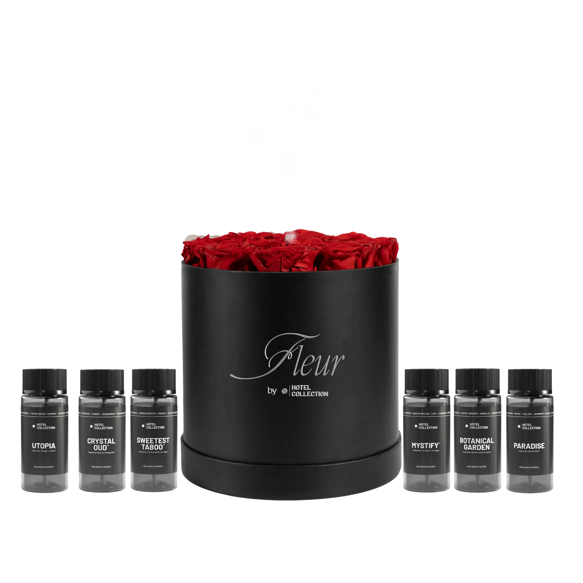 Fleur Scent Diffuser - Image 7