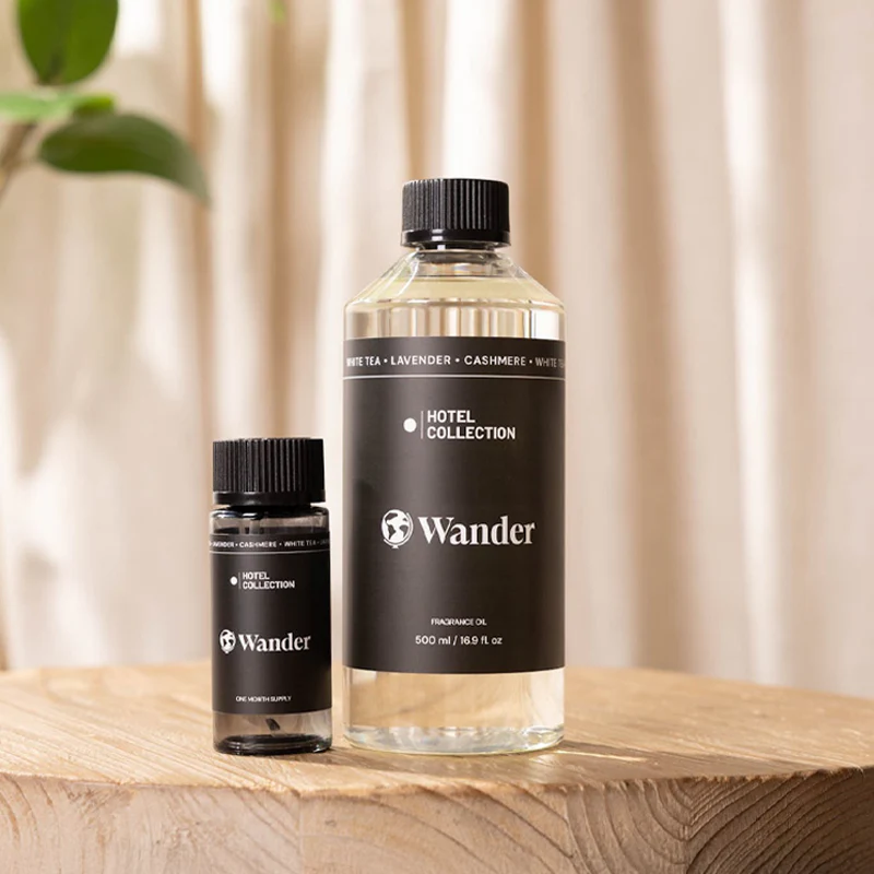 Wander - Image 4